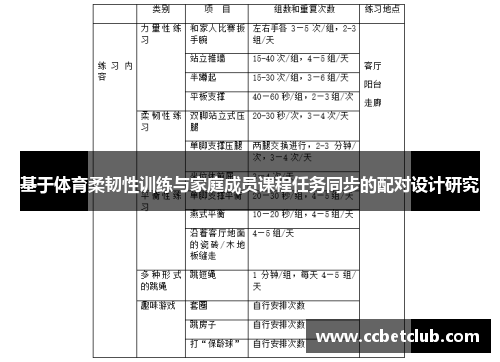 基于体育柔韧性训练与家庭成员课程任务同步的配对设计研究