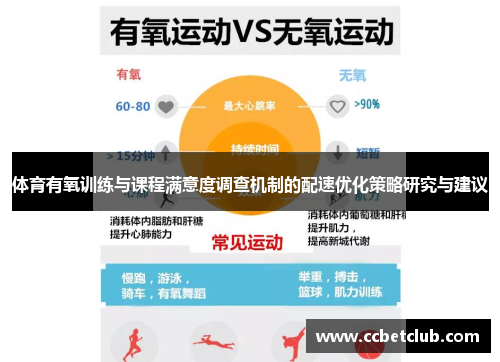 体育有氧训练与课程满意度调查机制的配速优化策略研究与建议