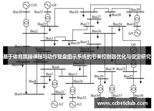 基于体育跳操课程与动作复盘图示系统的节奏控制器优化与设定研究